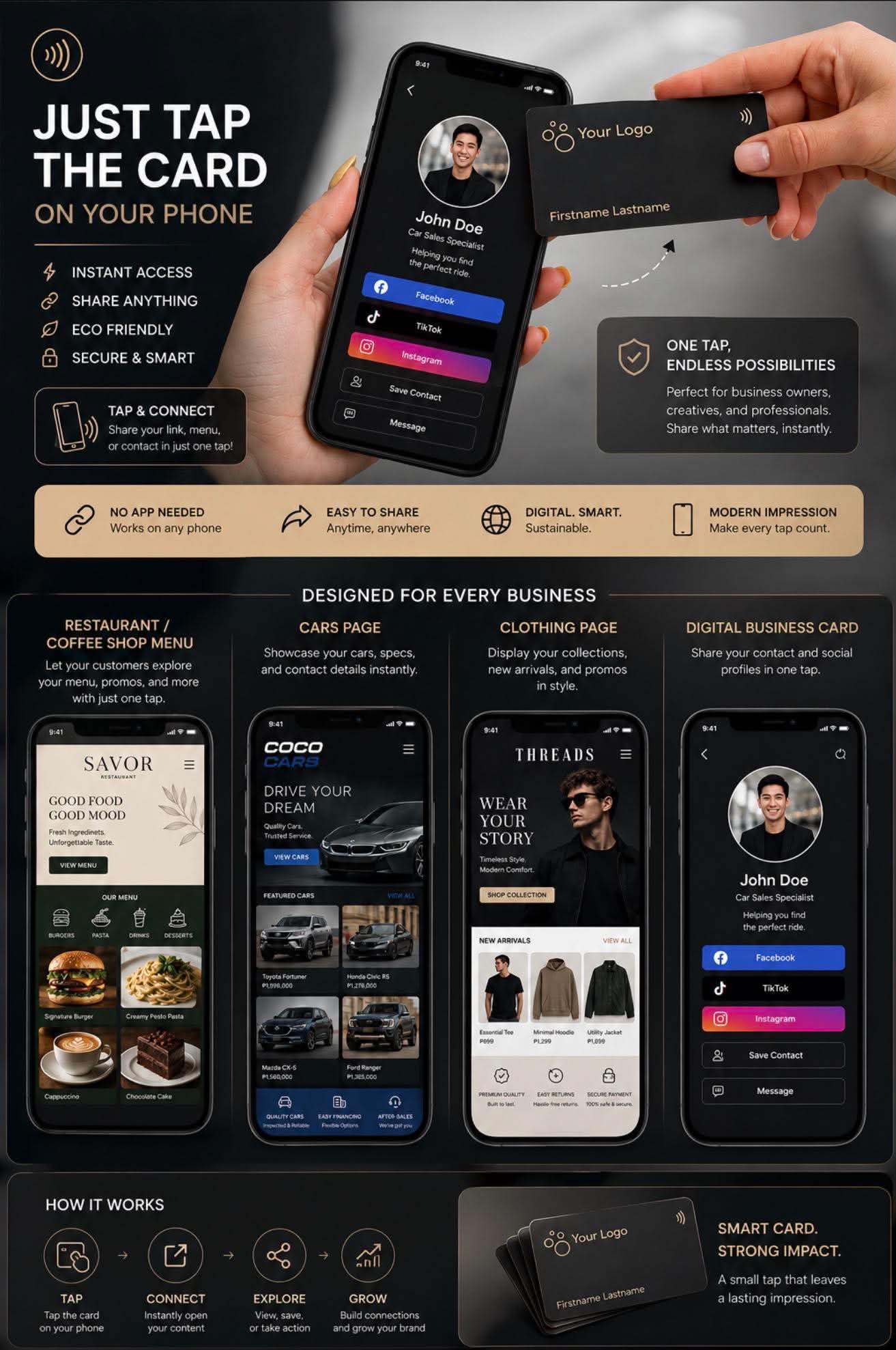 RYLUTAP NFC card promotion, business examples, and how it works